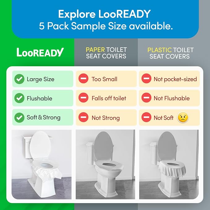 Toilet Seat Covers Disposable Flushable - Image 8