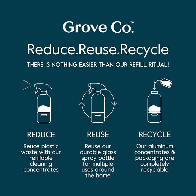 Grove Co. Multi-Purpose Cleaner, Refill Concentrate Plant-based Household - Image 5