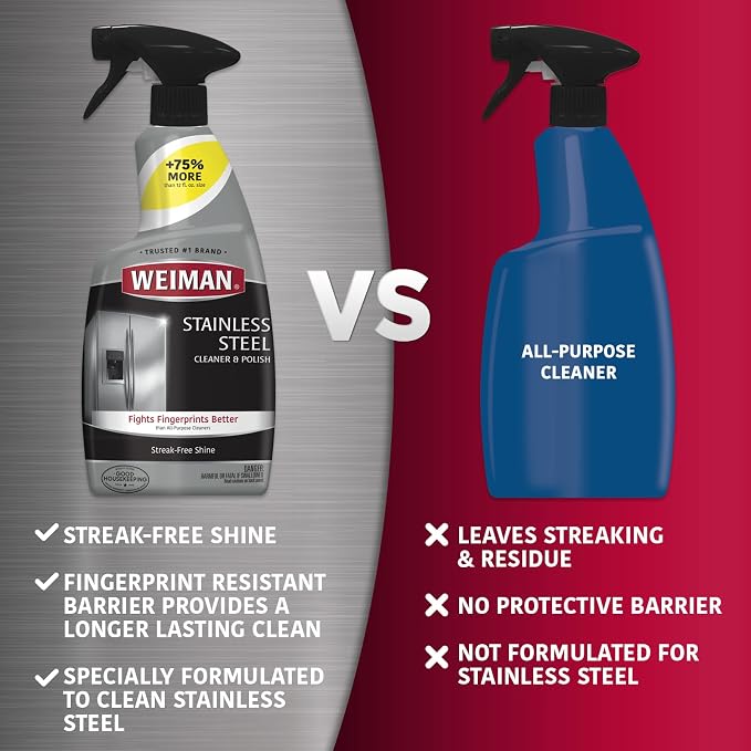 Weiman Stainless Steel Cleaner Kit - Image 5