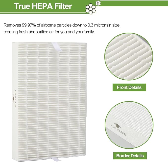 Smilyan 6 Pack Hpa300 HEPA Replacement Filter R - Image 2