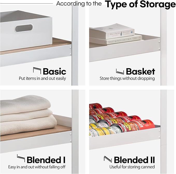 HOMEDANT House 5-Tier Laminated Metal Shelving Unit Adjustable Storage Utility - Image 5