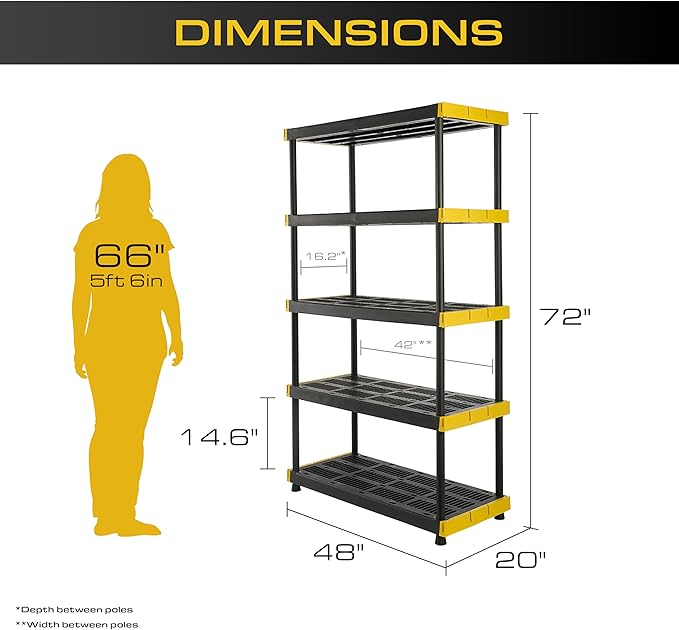 CX Black & Yellow®, 5-Tier Heavy Duty Plastic Storage Shelving Unit, - Image 2