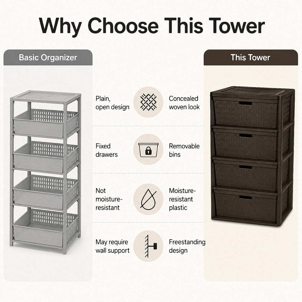 4-Drawer Plastic Storage Tower, Wide Bedroom Closet Storage Chest, Brown
