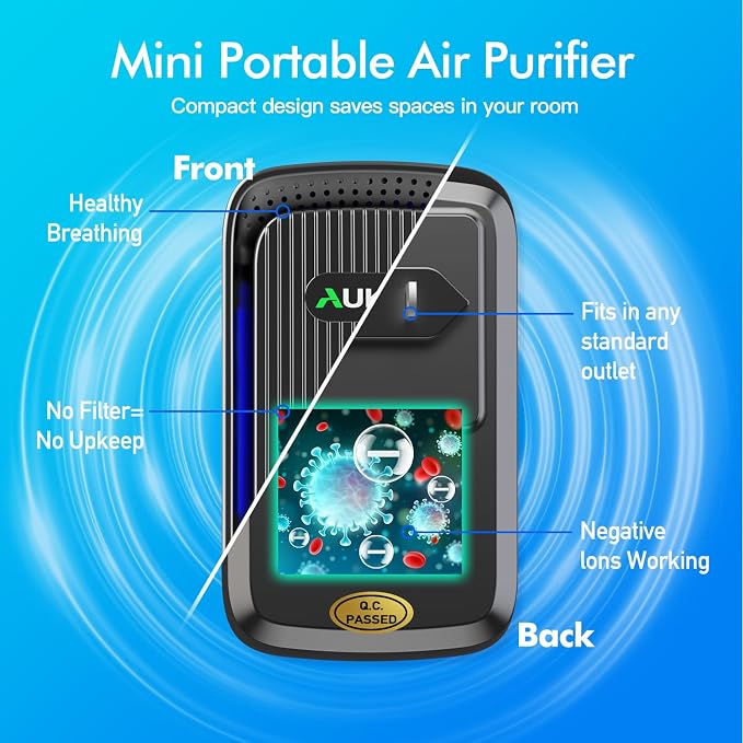 Air Ionizers (4 Pack）- Plug In Negative Ion Air Purifiers - Image 4