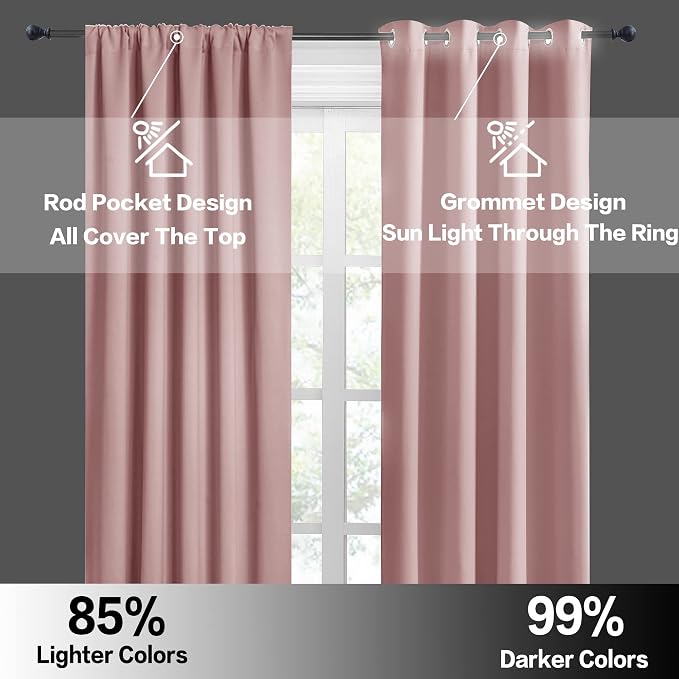 RYB Home Privacy Closet Curtains 36 inch 2 Panels Set, Room Darkening Rod - Image 5