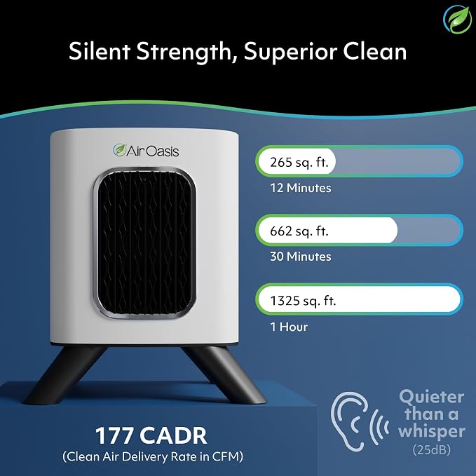 Air Oasis iAdapt 2.0 H13 HEPA Filter Air Purifier | Clean Air Starter Bundle | - Image 2