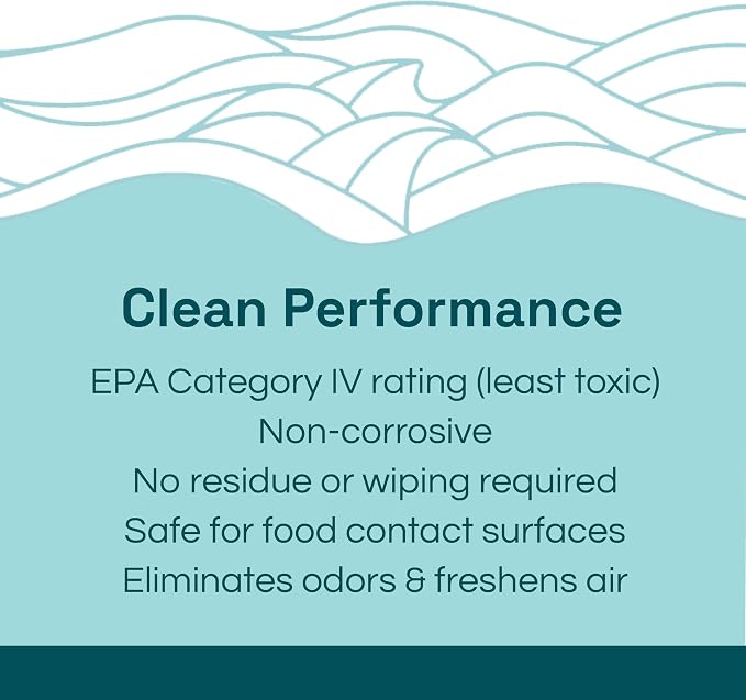 Clean Republic Multi-Purpose Disinfectant Cleaner, 1 Gallon Bottle - Image 4