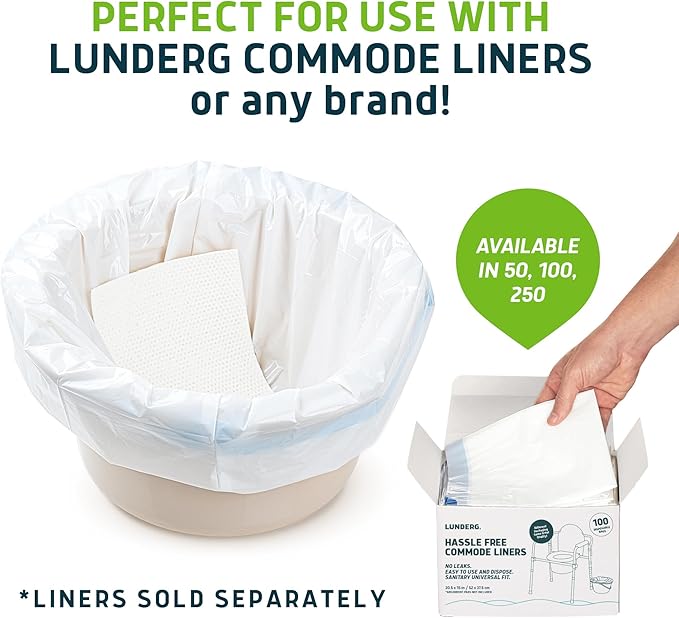 Lunderg Aloe Scented Super Absorbent Commode Pads - Image 5
