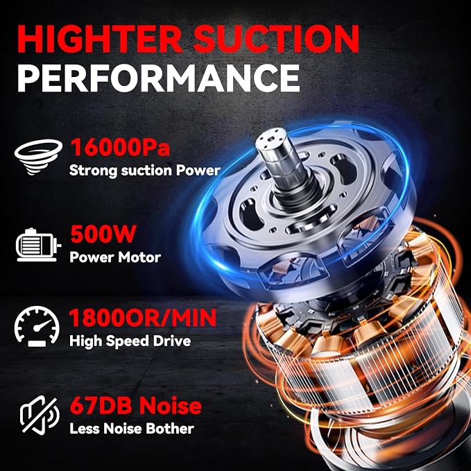 KXX Cordless Vacuum for Milwaukee M18 Battery, 5 in 1 Handheld Electric Vacuum - Image 2