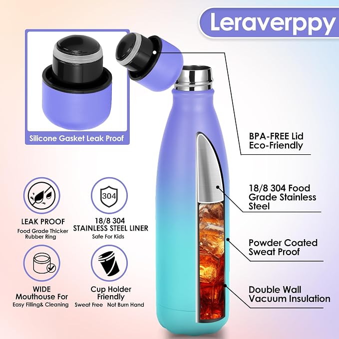 25oz Cola-Bottle Shaped Stainless Steel Leak-proof Water Bottle, Double Wall - Image 4