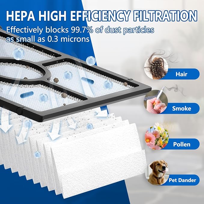Roller Brush and Filters Replacement Compatible - Image 4