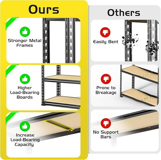 TigerParty 2050LBS Heavy Duty Garage Shelving, 5-Tier Adjustable Storage Shelves - Image 5