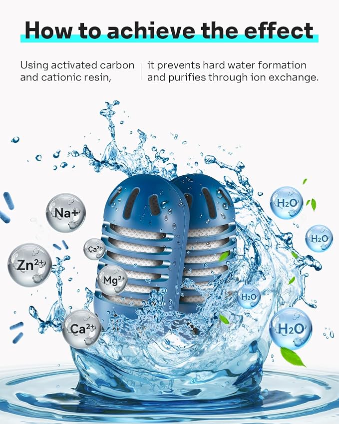 Leemone Demineralization Cartridge Compatible - Image 5