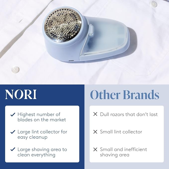 Nori Trim Fabric Shaver - Image 7