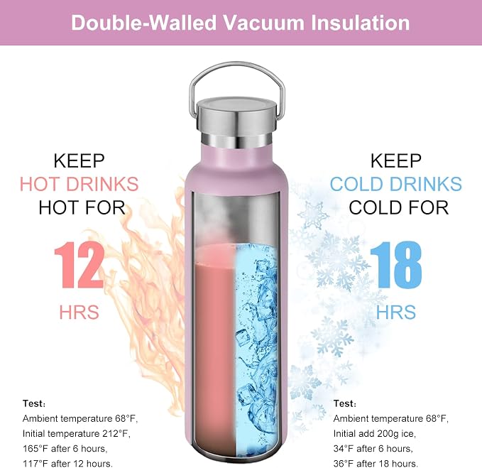 Neihepal 20 oz Insulated Water Bottles Bulk 8 Pack, Stainless Steel Double Wall - Image 2