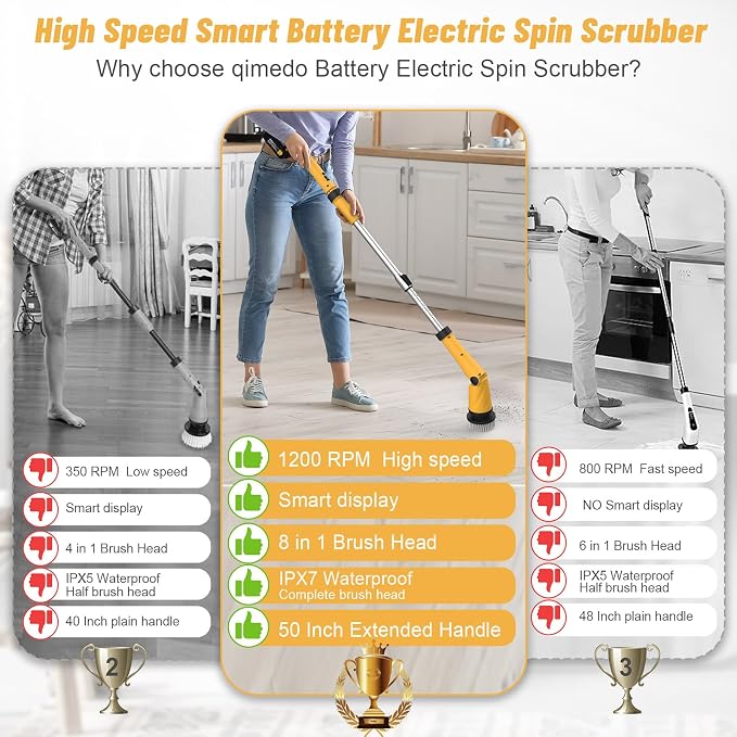 Qimedo Upgrade 1200 RPM Battery Electric Spin Scrubber, Highly Powerful - Image 3