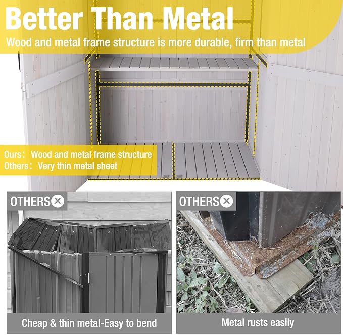 Aivituvin Outdoor Storage Shed Upgraded - Image 3
