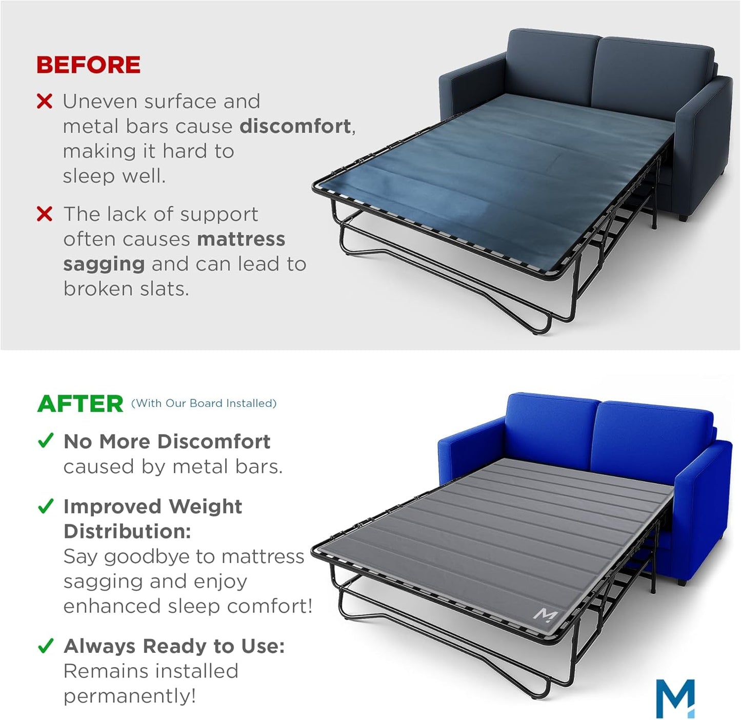 Meliusly Sleeper Sofa Support Board Queen Size (54x64) Permanently Installed Wood Sofa Bed Board for Pull Out Couch, Folds with Frame, Under Mattress Bar Shield, Sofa Bed Support, Folding Bed Board