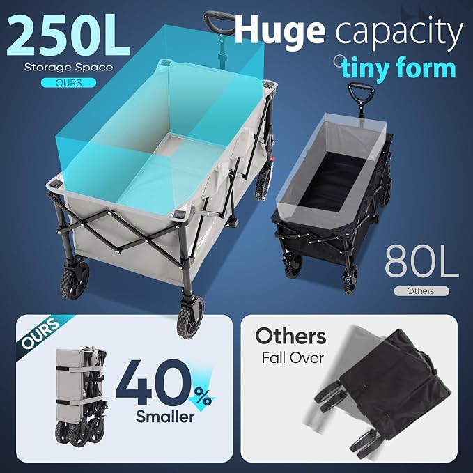 Sekey Collapsible Foldable Wagon - Image 2