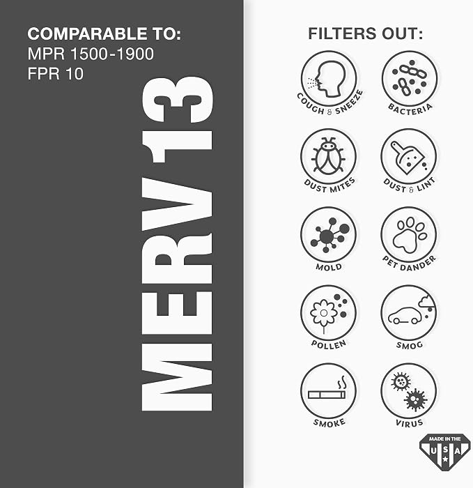 Aerostar 12x18x1 MERV 13-6 Count - Image 3