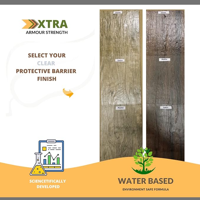 CoverTec GlazeGuard Matte Natural Look Ceramic, Porcelain Tile Grout Sealer - Image 6
