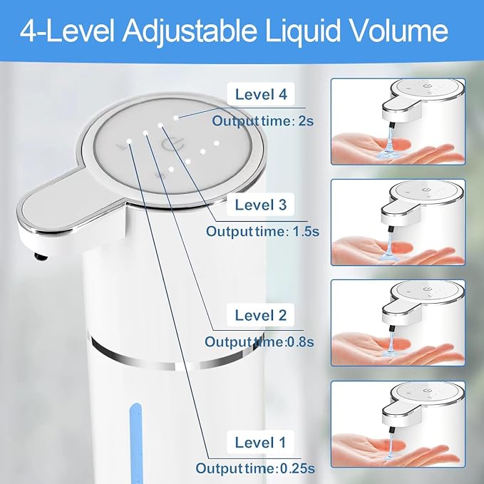 Automatic Liquid Soap Dispenser Bathroom Kitchen Dish Liquid Body Shampoo - Image 4