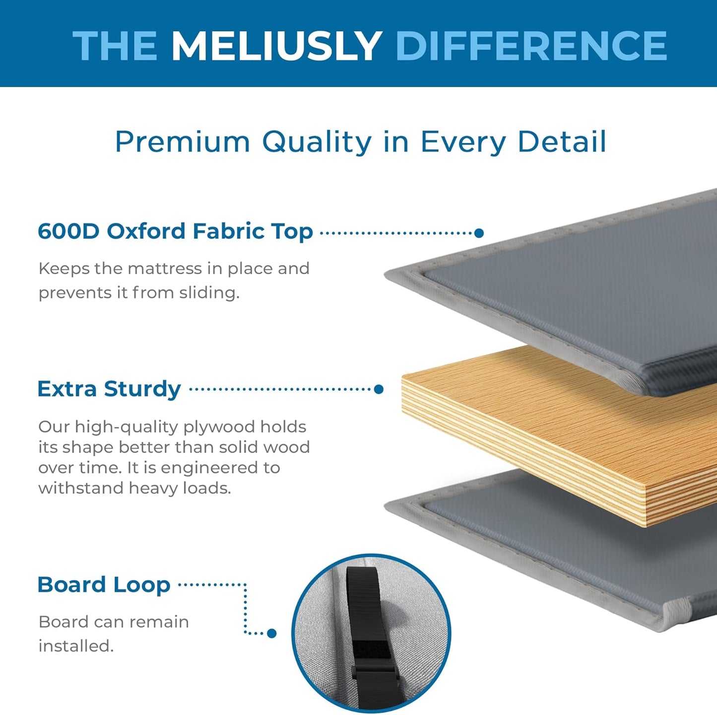 Meliusly Sleeper Sofa Support Board Queen Size (54x64) Permanently Installed Wood Sofa Bed Board for Pull Out Couch, Folds with Frame, Under Mattress Bar Shield, Sofa Bed Support, Folding Bed Board