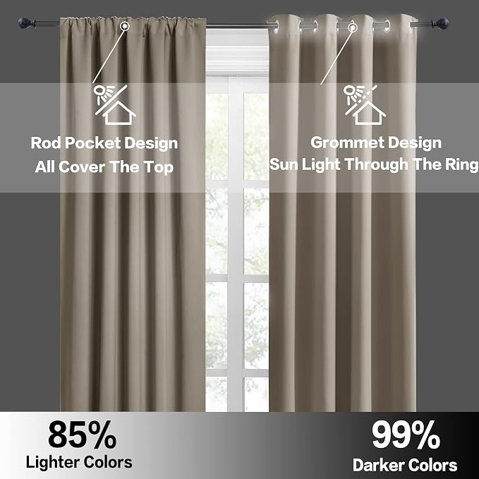RYB HOME Short Curtains 36 inches, Durable Room Darkening Small Window - Image 5