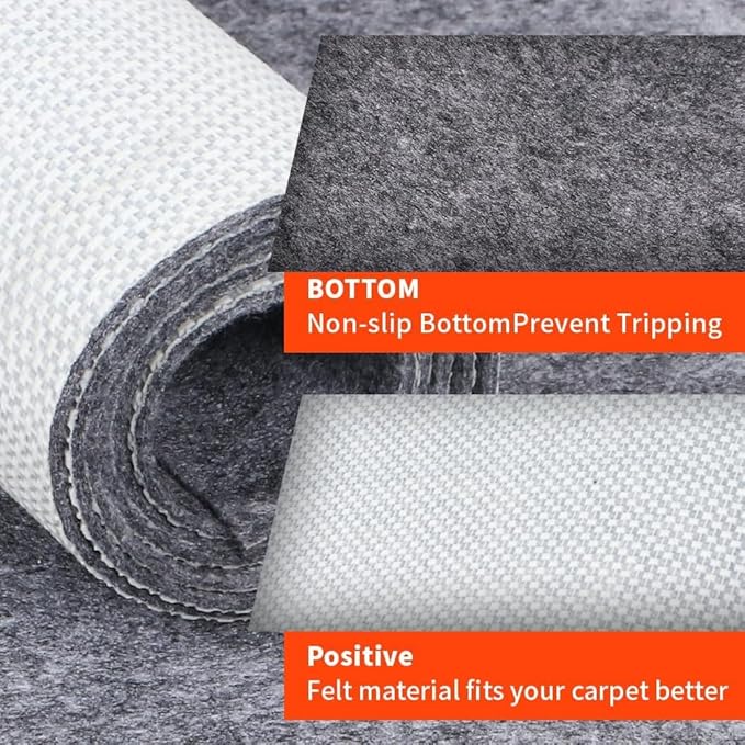 Non-Slip Rug Pads 1/4” Thick, 2x3Ft Waterproof Rugs Non Skid Rug Pad - Image 6