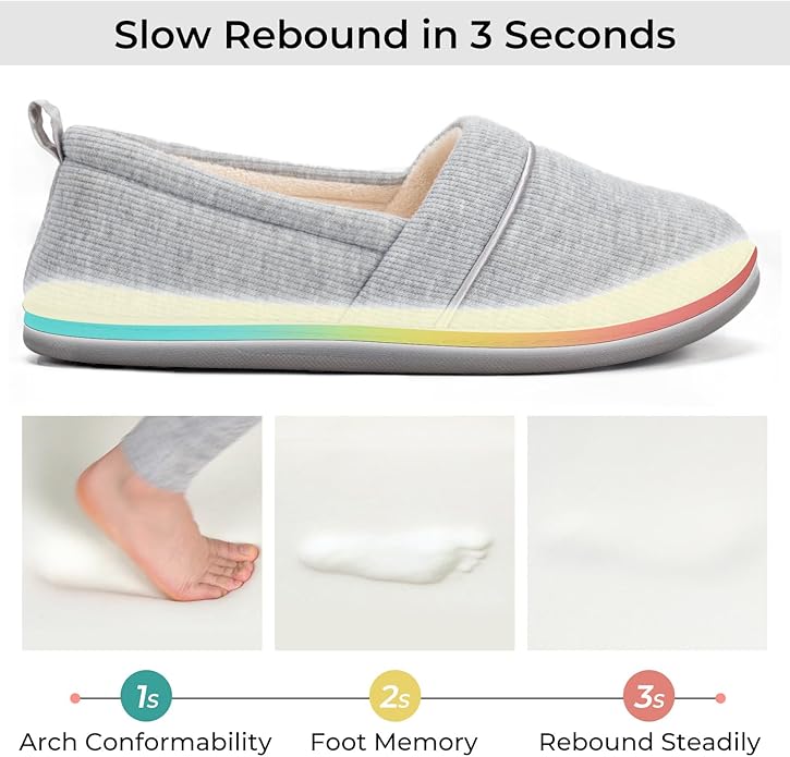HomeTop Women's Comfy Loafer Slippers Lightweight Memory Foam Non-slip Indoor - Image 3