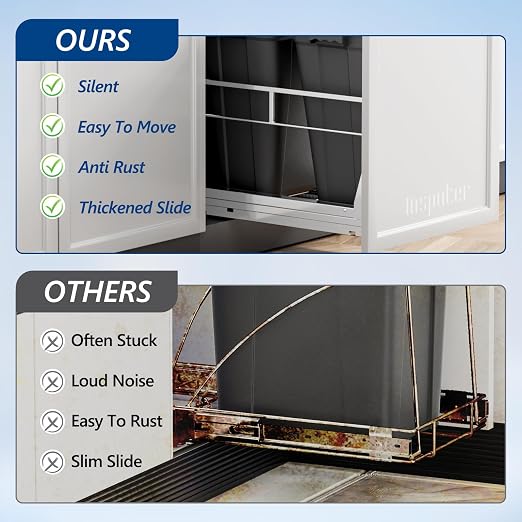 Insputer Double 40QT Pull Out Trash Can Under Cabinet, Heavy Duty Under Sink - Image 8