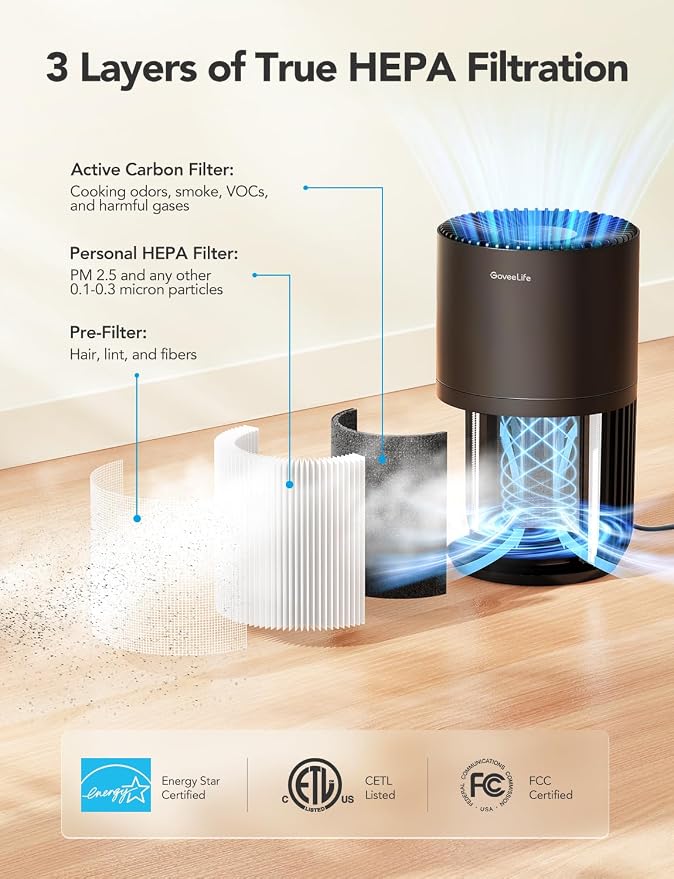 GoveeLife Mini Air Purifier for Bedroom, Smart Filter Air Purifier - Image 6