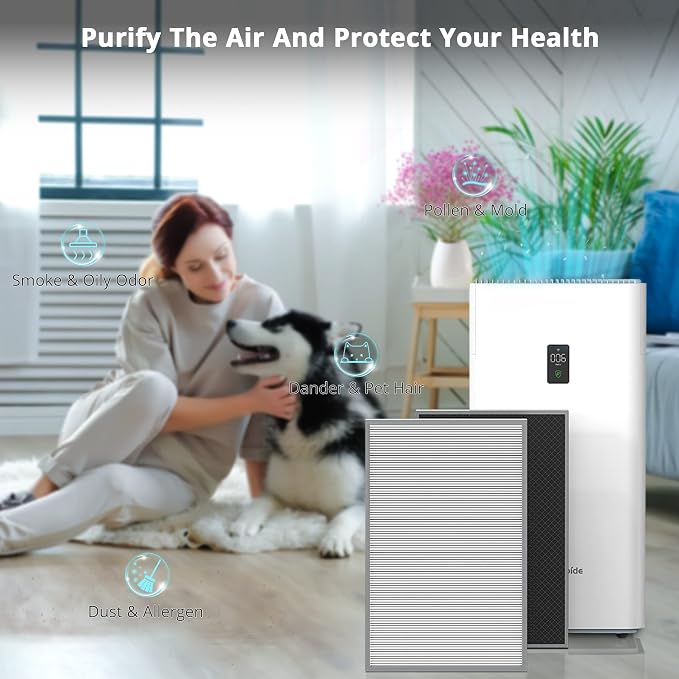 Y1000 Air Purifier Replacement Filter, 2-in-1 H13 True HEPA and High-Efficiency - Image 3