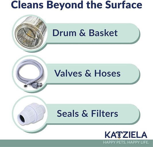Katziela Washing Machine Cleaner Tablets – 24 Pack – Formulated - Image 2