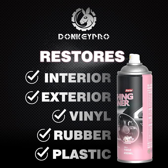 Car interior protectant Spray-Repels Dust & Staining, Restores & Protects - Image 2