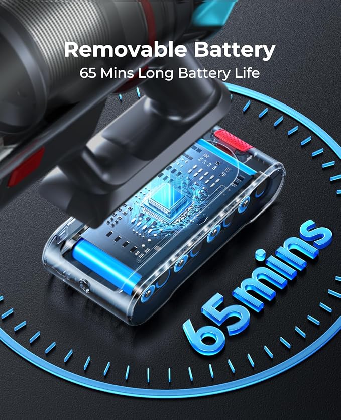Cordless Vacuum Cleaner 600W/50Kpa, Stick Vacuum Cleaners 65 Mins Max Runtime - Image 3