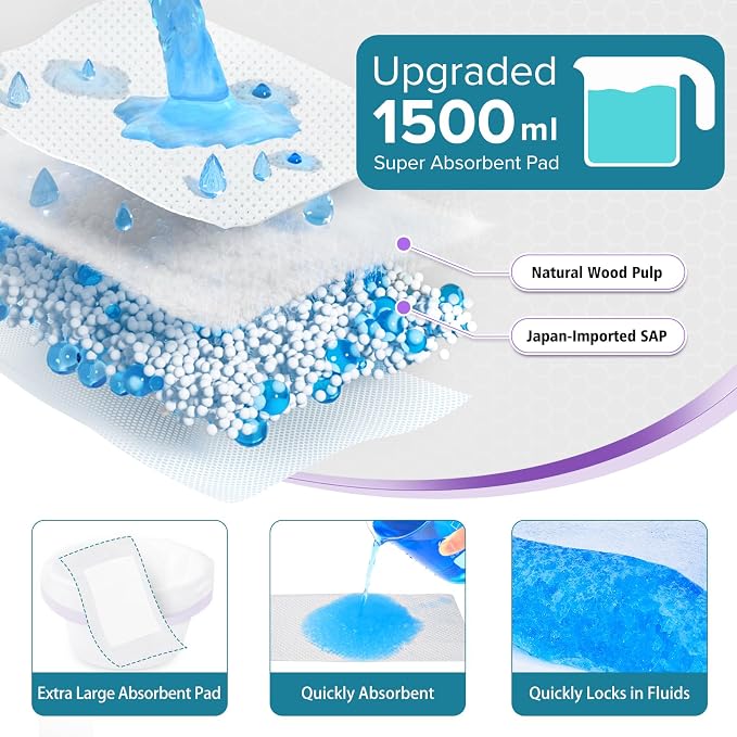 Maliton Bedside Commode Liners - Image 5