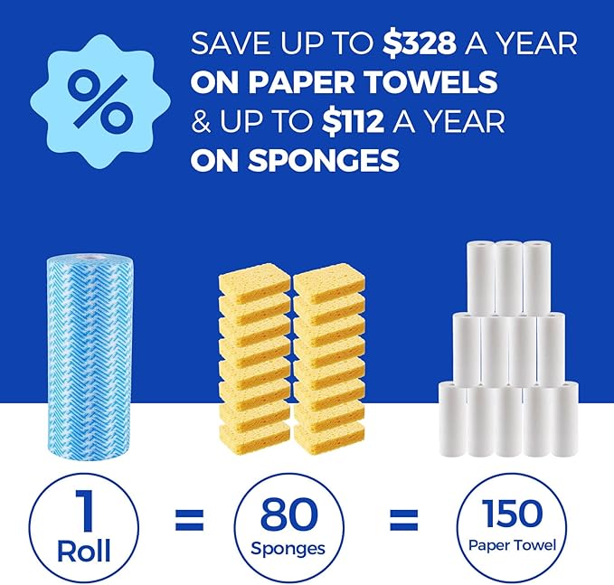 Disposable Cleaning Rolls Handi Wipes Reusable Cleaning Cloths Reusable Dry - Image 5