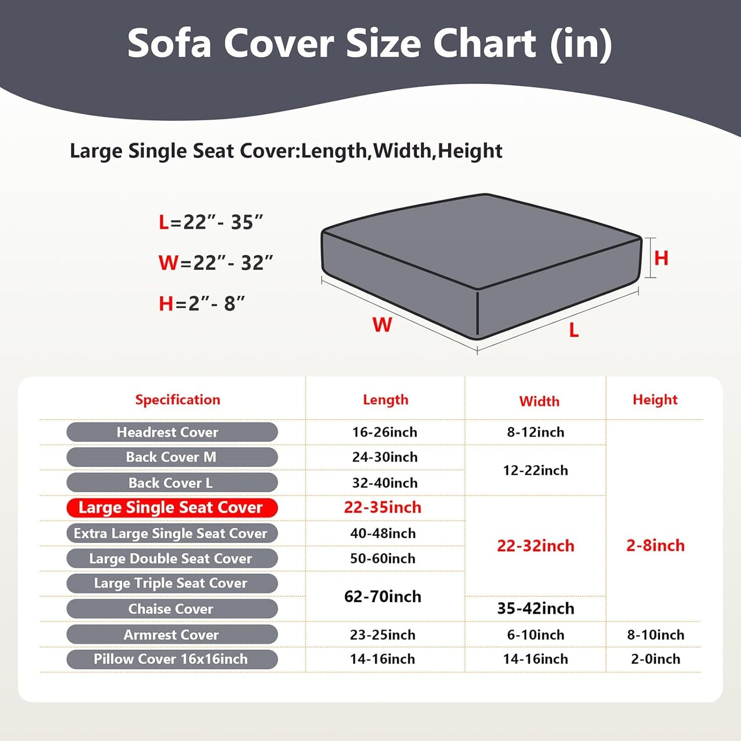 Yoovat Couch Cushion Covers for Sofa Couch Covers Wear-Resistant Universal Sofa Cover Washable Stretch for Sectional Slipcovers (Texture-Gray,Large Single Seat Cover)