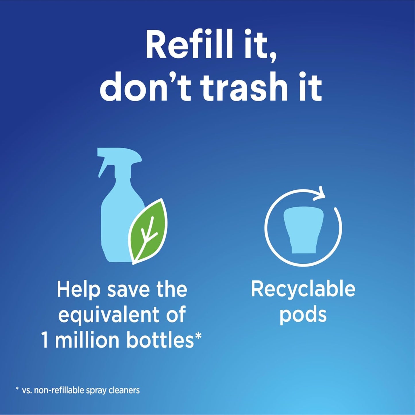 Clorox Bleach-Free Bathroom Foamer Refill Pods, Household Essentials, Rain Clean, 3 Spray Refills