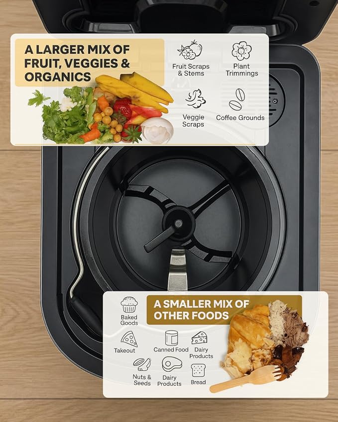 Electric Composter for Kitchen, Compost Bin - 4L Large Capacity - Image 7