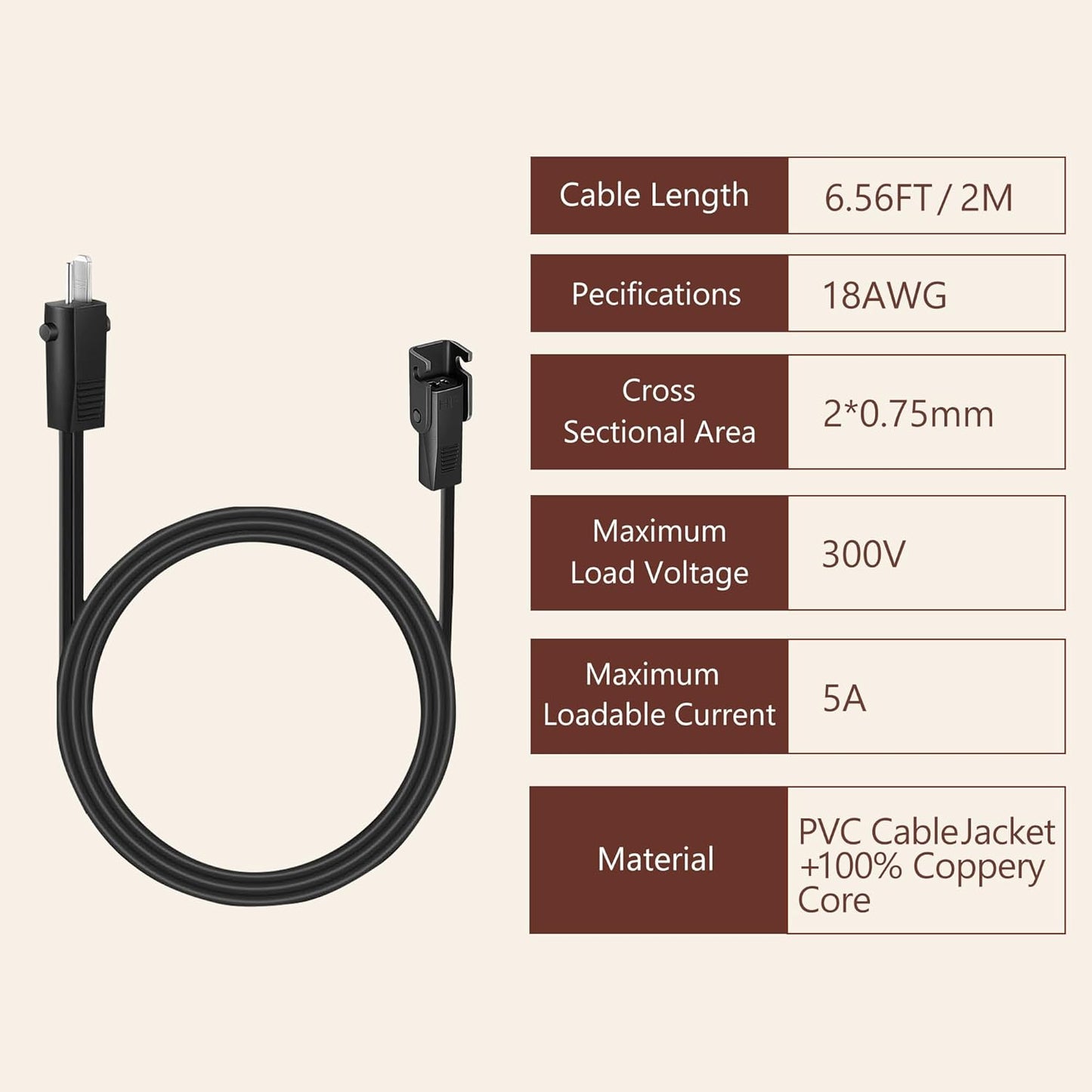6.6 Feet Power Cord for Recliner Chair, 2 Pin Connector Power Extension Cable for Okin、Limoss、Lazboy、Pride、Catnapper Electric Lift Chair, Recliner Sofa, Electric Couch Extension Cord Replacement Parts