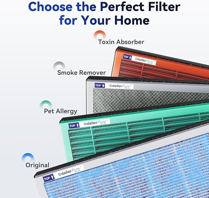 Membrane Solutions MSA3/MSA3S Toxin Gas VOCs Removal Air Purifier Filter - Image 8