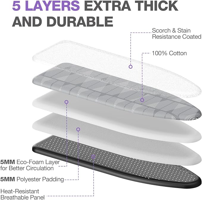 APEXCHASER Ironing Board with Iron Rest, Compact and Space Saver Iron Board - Image 4