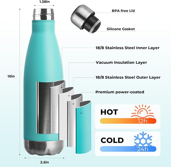 MEWAY 17oz Sport Water Bottle 8 Pack Vacuum Insulated Stainless Steel - Image 2