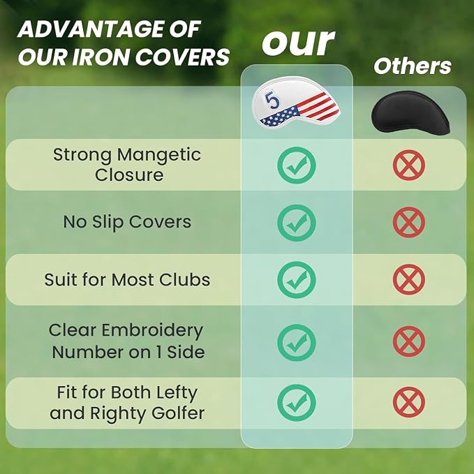 FINGER TEN Golf Club Covers for Irons Magnetic Value 11 Pack, Synthetic Leather - Image 4