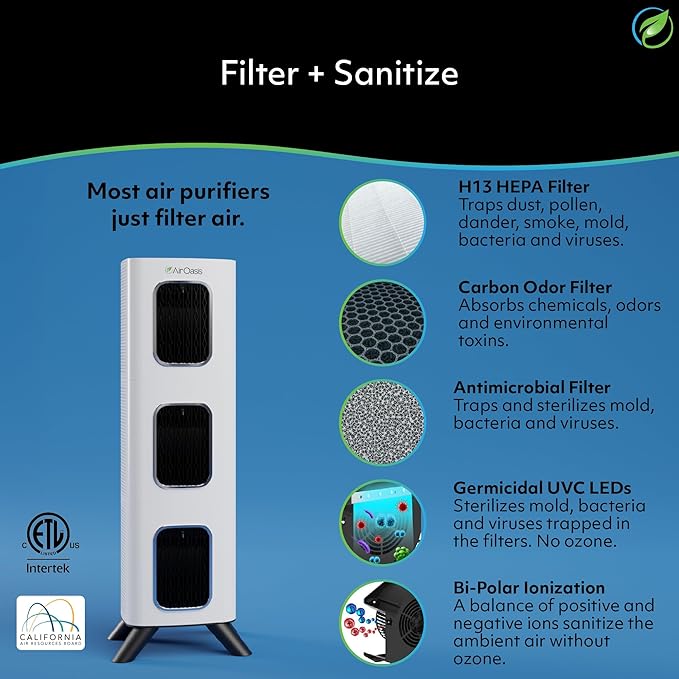 Air Oasis iAdapt 2.0 H13 HEPA Filter Air Purifier | Whole Home Healthy Air - Image 6