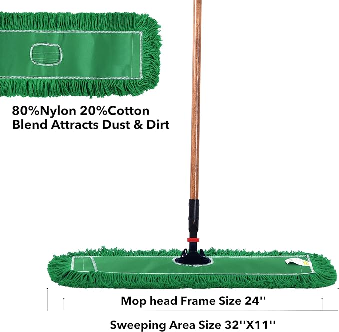 Matthew Cleaning 24'' Industrial Strength Cotton Dust Mop Refill Washable - Image 6