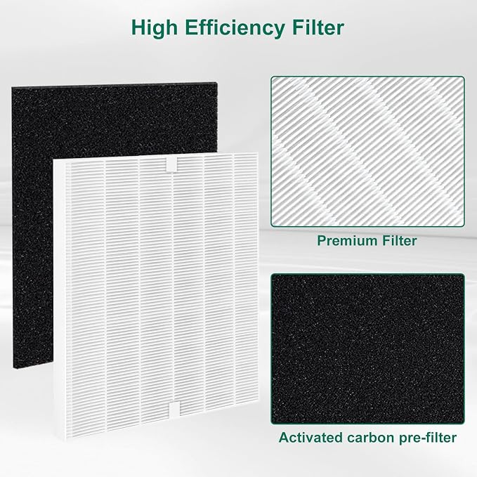 AP-1512HH Replacement Filter Compatible - Image 4