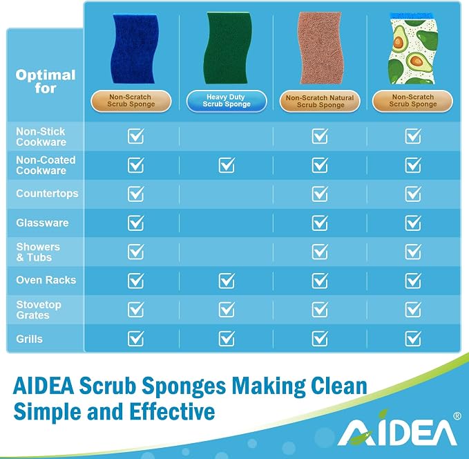 AIDEA Sponges Heavy Duty-12Count, Sponges Kitchen, Sponge - Image 3